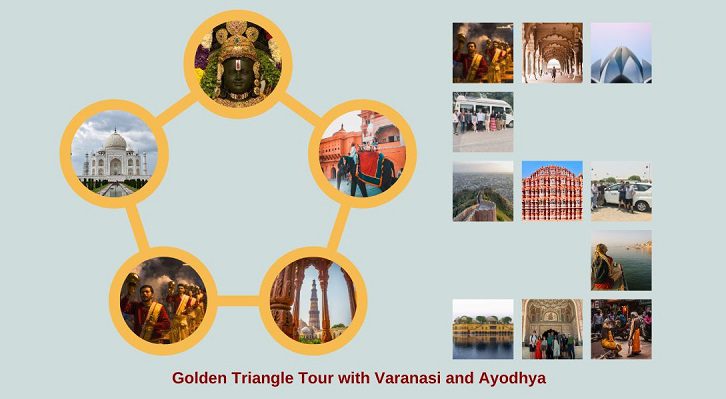 Golden Triangle Tour with Varanasi and Ayodhya